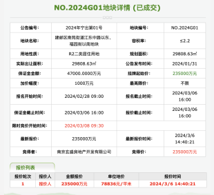 南京：3宗地块底价成交，雨花台区两宗地终止出让