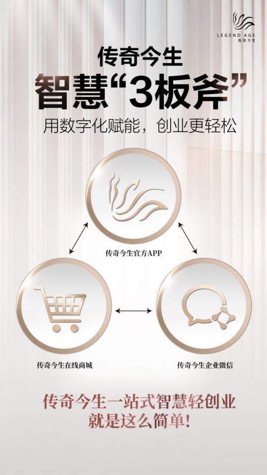 传奇今生加速数字化转型，续写国货美妆新篇章